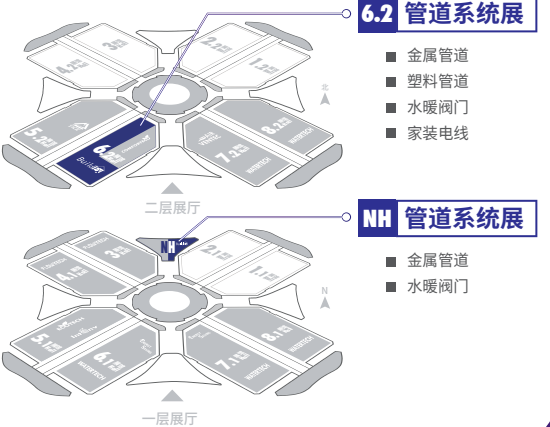 管道亿万级市场2024上海管道系统展火热招商中(图3) 管道亿万级市场2024上海管道系统展火热招商中(图3)