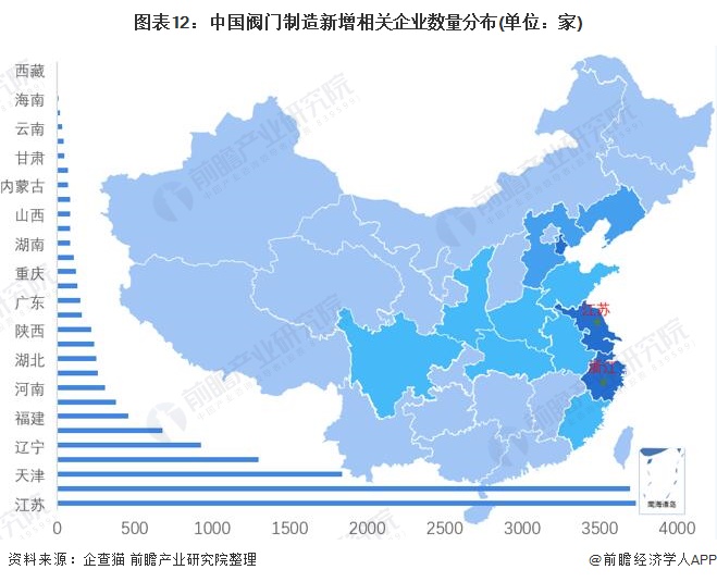 行业深度!一文带你详细了解2022年中国阀门制造行业市场规模、竞争格局及发展前景(图12) 行业深度!一文带你详细了解2022年中国阀门制造行业市场规模、竞争格局及发展前景(图12)
