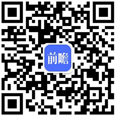 2021年中国阀门制造行业市场规模及发展前景分析 预计2026年市场规模将超180亿美元(图4) 2021年中国阀门制造行业市场规模及发展前景分析 预计2026年市场规模将超180亿美元(图4)