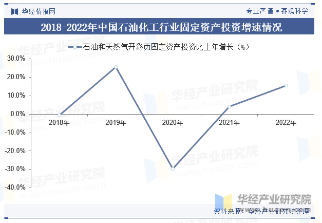 2024年中国控制阀行业发展现状及趋势分析高端控制阀领域逐渐国产化进程不断加速「图」(图5) 2024年中国控制阀行业发展现状及趋势分析高端控制阀领域逐渐国产化进程不断加速「图」(图5)