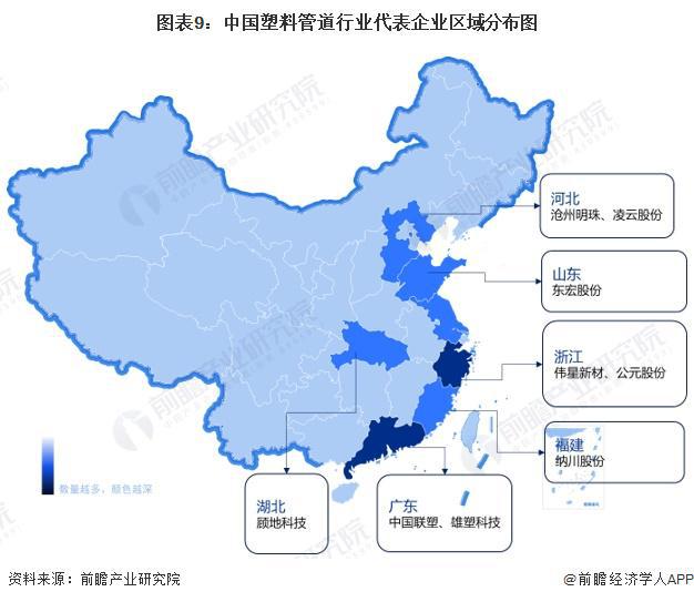 预见2024:《2024年中国塑料管道行业全景图谱》(附市场规模、竞争格局和发展前景等)(图9) 预见2024:《2024年中国塑料管道行业全景图谱》(附市场规模、竞争格局和发展前景等)(图9)
